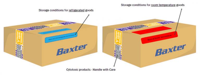Packaging: Cytotoxic drugs and monoclonal antibody immunotherapies
